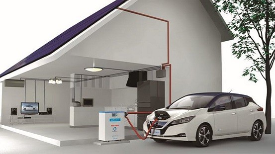 V2G, el método del auto Nissan Leaf para suministrar energía a la red