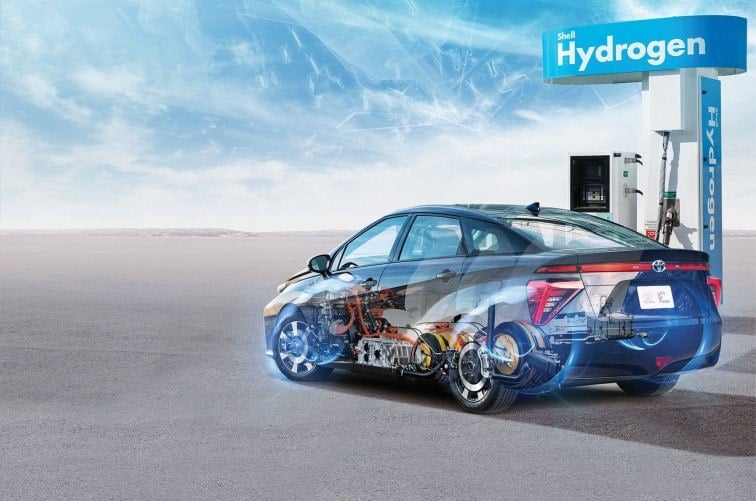 ¿Cómo funciona el hidrógeno en los autos?